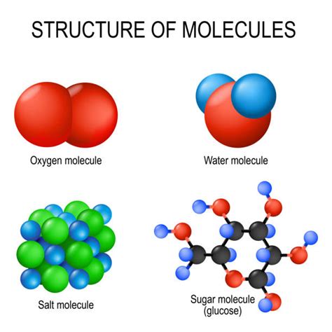 240+ Oxygen Molecular Structure Air Chemistry Stock Photos, Pictures ...