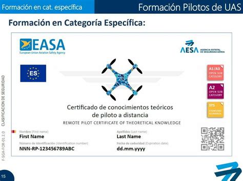 Descarga E Imprime Tu Tarjeta De Piloto De Drones UAS Gratis Danipaco