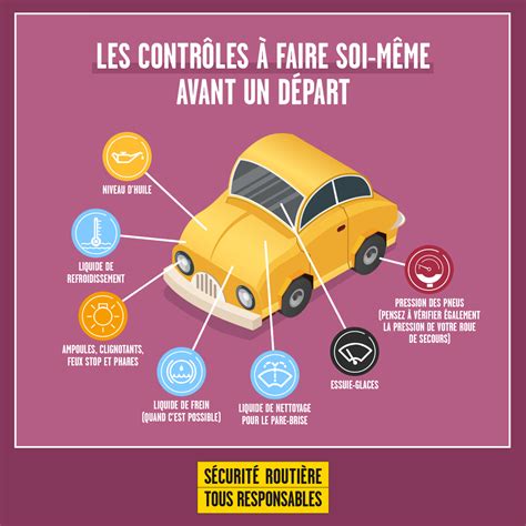 Préparer son départ Sécurité Routière