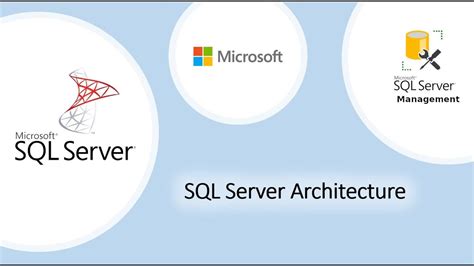 Sqlinternal Sql Server Architecture Network Protocols Database 25792 Hot Sex Picture