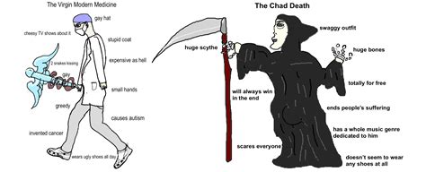 The Virgin Modern Medicine Vs The Chad Death Rvirginvschad