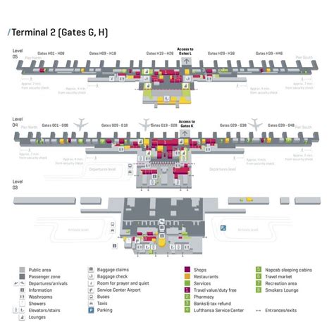 Munich Airport Bus Map