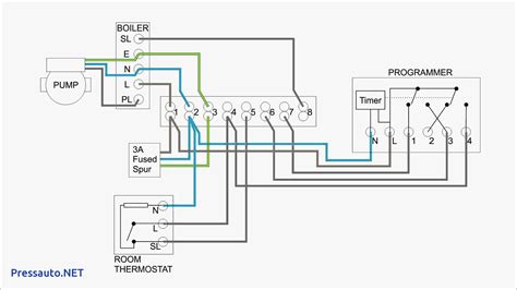 Chromalox Heater Wiring Diagram Sample - Wiring Diagram Sample