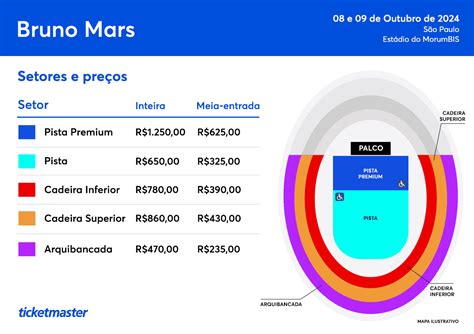 Bruno Mars São Paulo 09 10