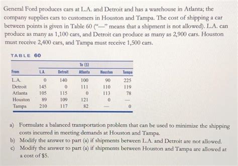 Solved General Ford Produces Cars At L A And Detroit And Chegg