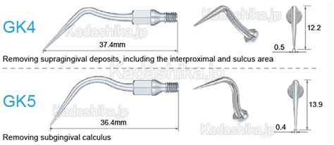 5本 Refine® エア スケーラー チップ Gk1 Gk2 Gk3 Gk4 Gk5kavo Sonicflexと互換性あり 荷田