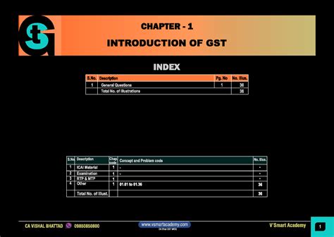 Solution Chapter Gst In India An Introduction Studypool