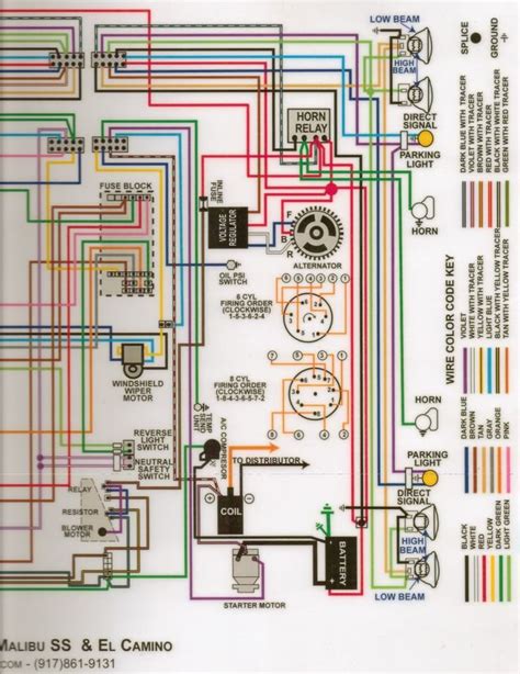 Chevelle Headlight Switch Wiring Diagram