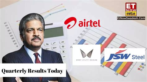 Q4 2024 Quarterly Results Today 13th May Mahindra And Mahindra Bharti