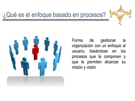 Ppt Taller Gesti N De Procesos Powerpoint Presentation Free