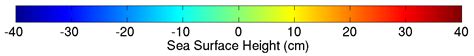 Sea Surface Height Anomaly Science On A Sphere