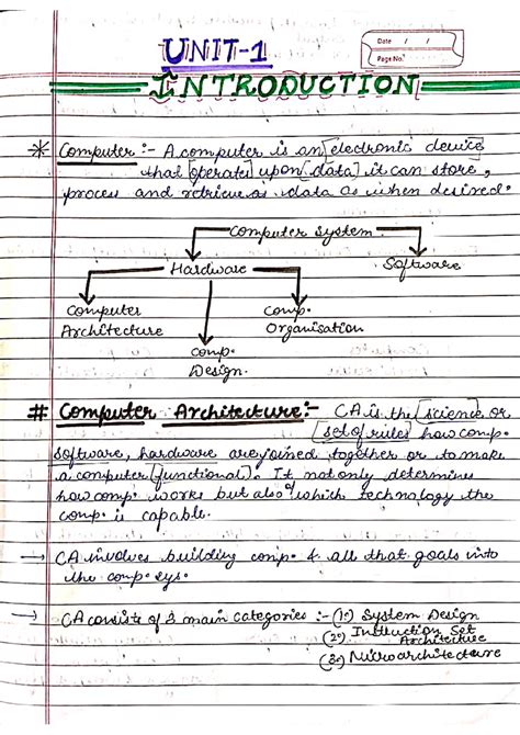 C O A Unit 1 COA Notes Date Page No 1 INTRODUCTION Acomputer Is