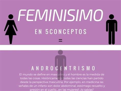 Infografia Feminismo 5 Conceptos Zz Feminismo Feminismo Y Machismo