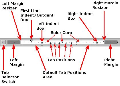 Atlantis Word Processor Help. Rulers