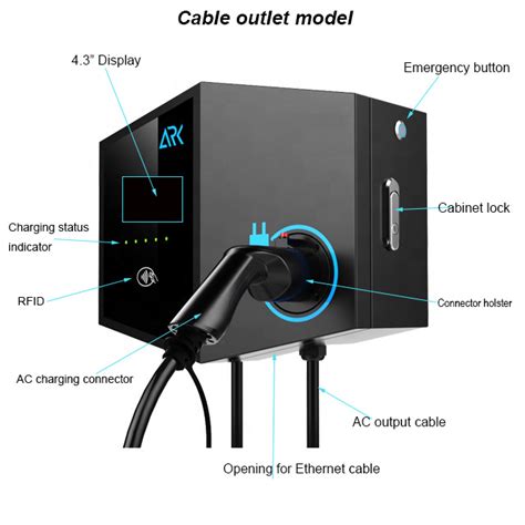 Ocpp 1 6j EV Charger With CE 32A 22kw AC Wallbox 3 Phase EV Home