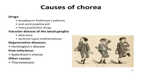 Chorea: Causes : Medical_Students