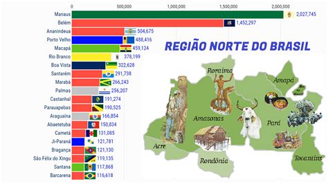 Mapa Da Regiao Norte