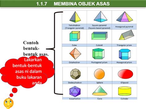 Bentuk Asas Geometri 3D - Reka Bentuk Sfera Geometri Sarang Tiga Dimensi 3d Elemen Grafik Ai ...