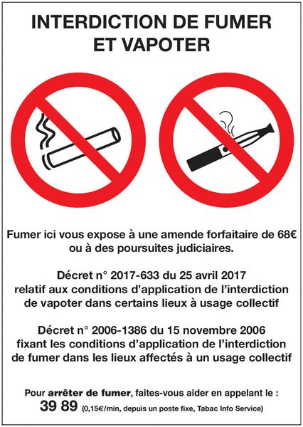 Interdiction De Fumer Dans Les Lieux Publics Avantages Et Inconvenients