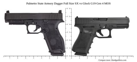 Palmetto State Armory Dagger Full Size Sx Vs Glock G19 Gen 4 Mos Size