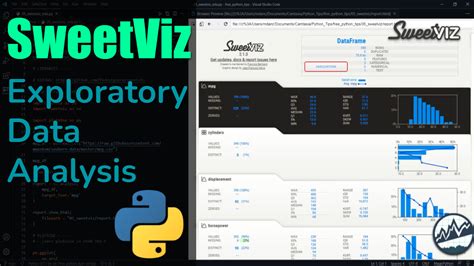 SweetViz Automated Exploratory Data Analysis EDA In Python