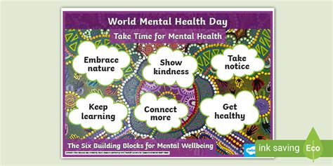 Free World Mental Health Day Poster Display Items Twinkl