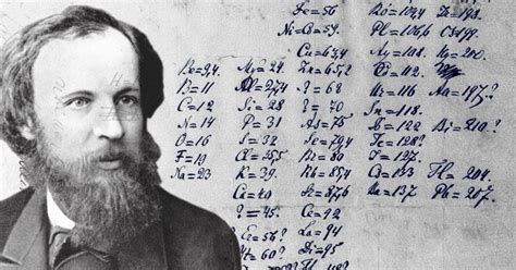 Dmitri Mendeleev First Periodic Table Dmitri Mendeleev First Published A Periodic Table On