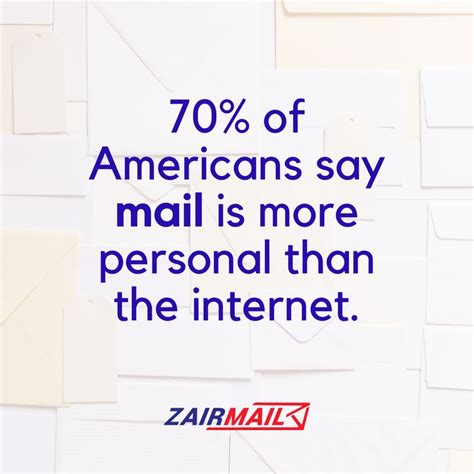 An Advertisement With The Message 70 Of Americans Say Mail Is More