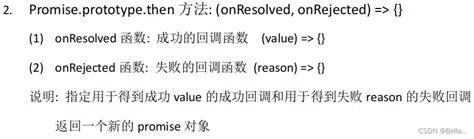 Promise一 介绍及基本使用api Csdn博客