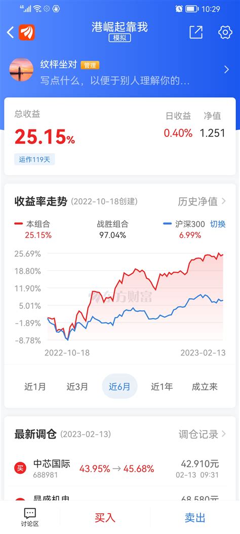 中芯国际在带动板块上涨财富号东方财富网