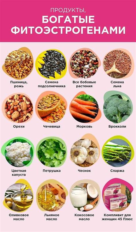В каких продуктах содержится эстроген для женщин: список