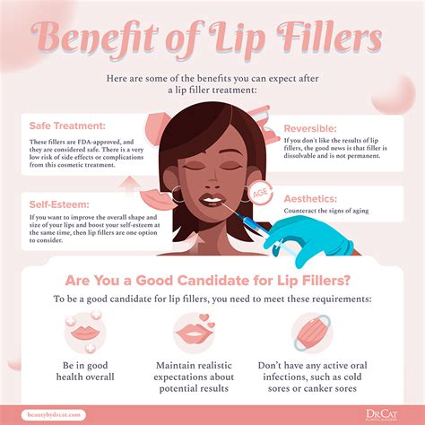 Fun Facts About Lip Fillers Infoupdate Org