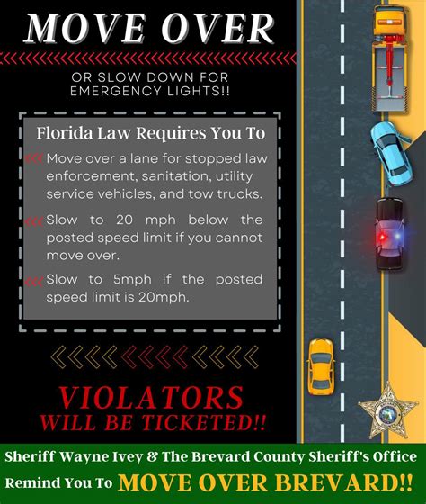 WATCH Brevard County Sheriff S Office Reminds Citizens To Follow Move