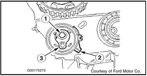 Diagrama De Banda Ford Focus Diagrama De Banda Ford Fus