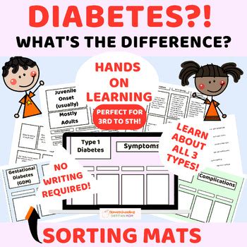 Diabetes Education for Kids - What's the difference? | TPT