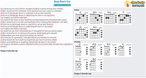 Chord: Boys Don't Cry - tab, song lyric, sheet, guitar, ukulele ...