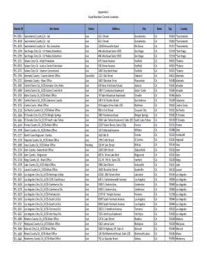 Fillable Online Appendix 1 Kiosk Machine Current Locations Fax