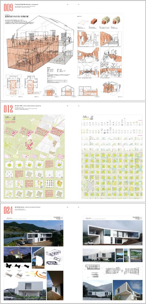 Panel Layout For Competitionnew 세트 예스24