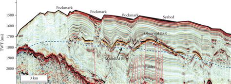 Numerical Modelling Results Showing The Observed Bsr Yellow Line And