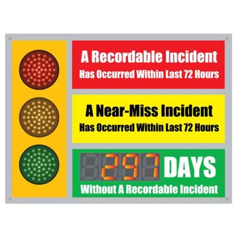 A Recordable Incident In The Last 72 Hours Stoplight Visual Workplace Inc