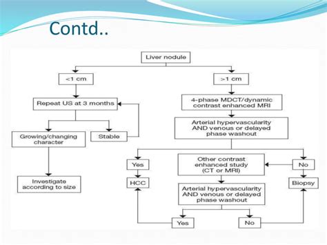 Hepatocellular carcinoma | PPT