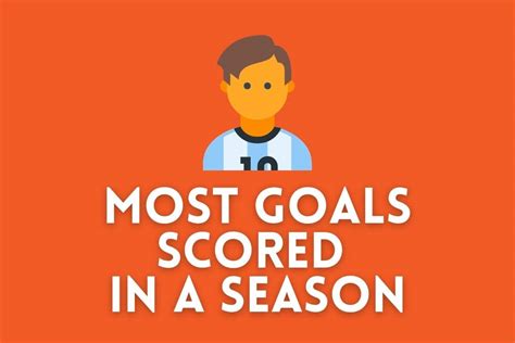 Most Goals In A Season In All Competitions Record Top 10 Players