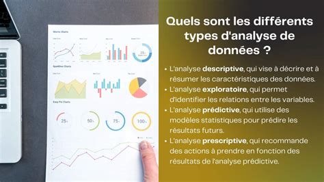 Tout Sur Lanalyse De Données Types étapes Outils Applications Et