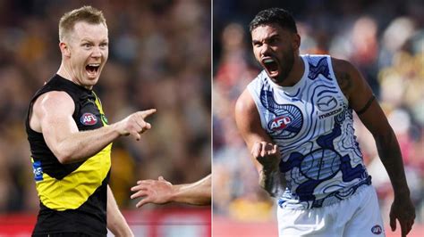 What Time Is The Afl Today Richmond Vs North Melbourne Start Time