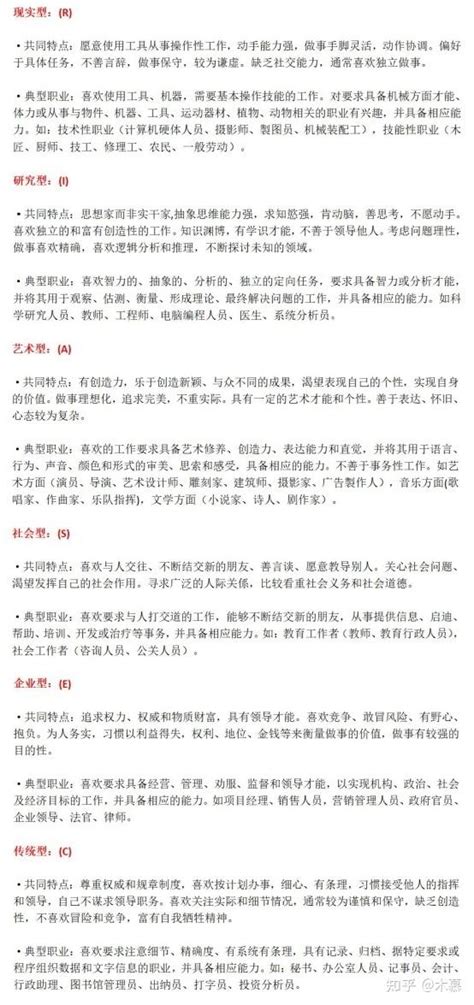 毕业后迷茫不知道做什么工作，那你一定要通过职业测试找到自己的方向！ 知乎