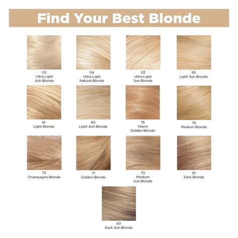 Pin On Dyed Blonde Hair