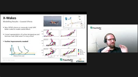 Eera Jp Wind And Setwind Annual Event 2021 Martin Dörenkämper Youtube