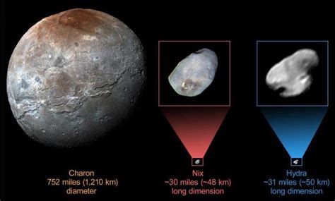 New data compare, contrast Pluto's icy moons