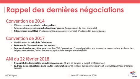 Point assurances chômage ppt télécharger