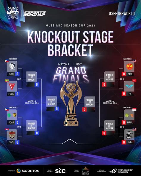 MLBB MSC 2024 Knockout Stage Begins Fragster